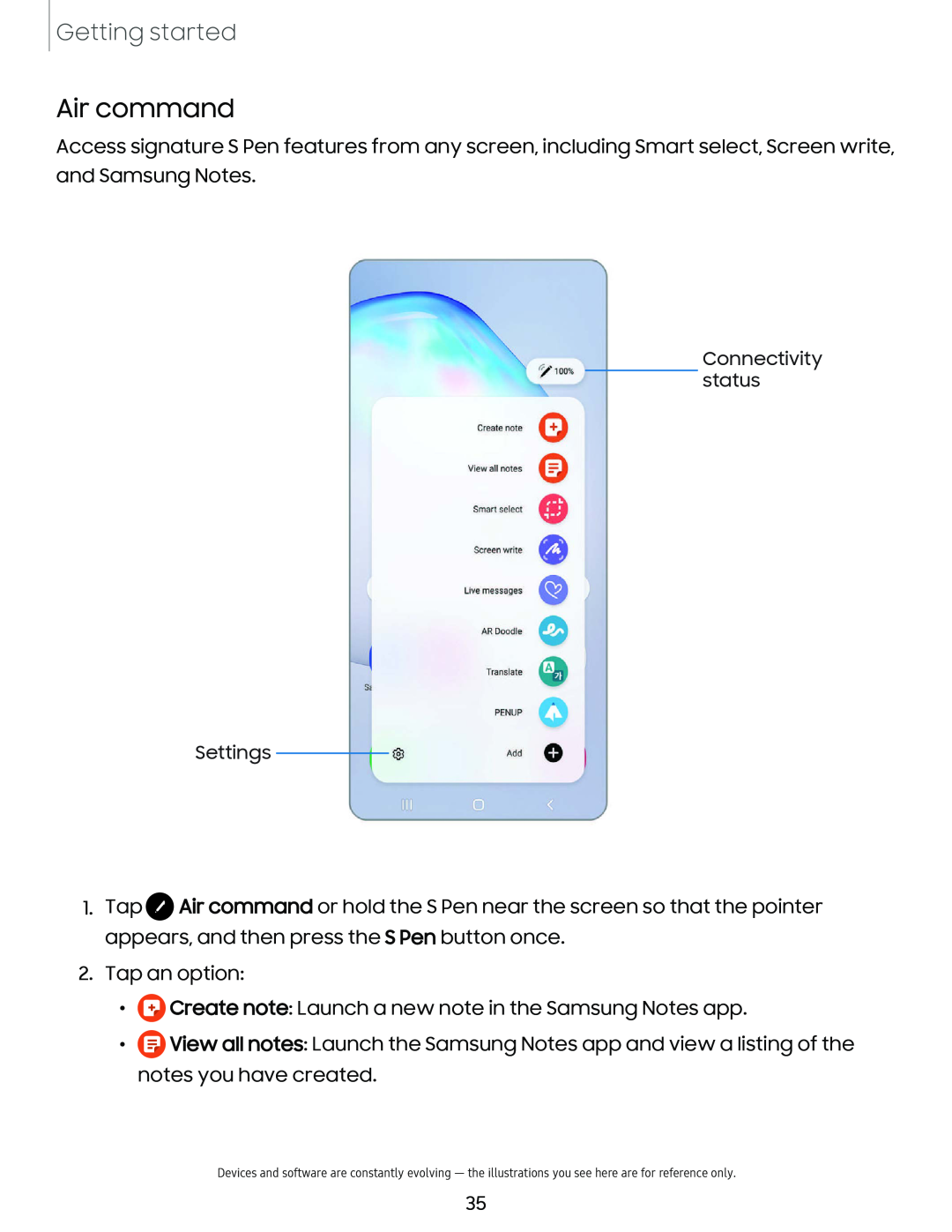 Air command Galaxy Note10 Unlocked