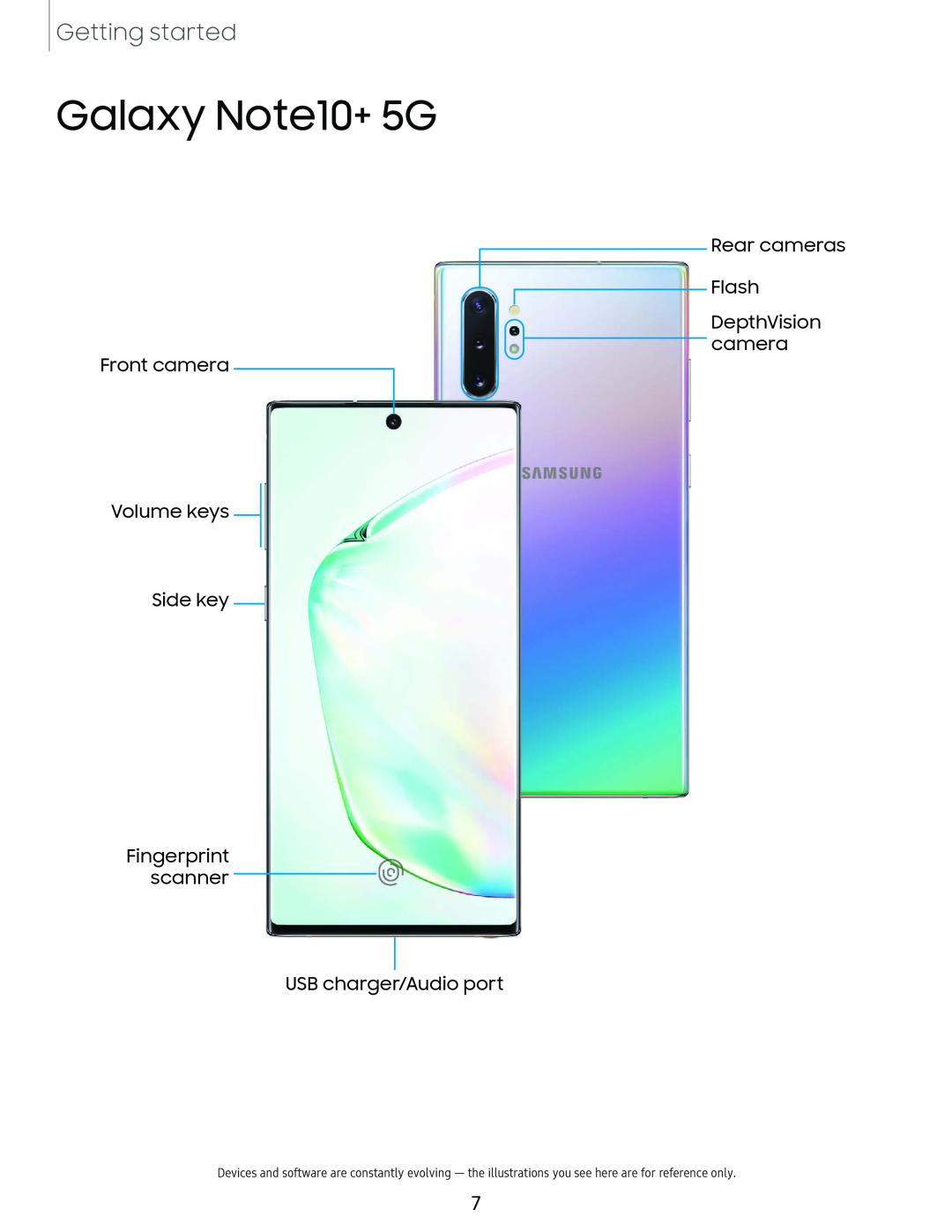 Galaxy Note10+ 5G Galaxy Note10 Unlocked