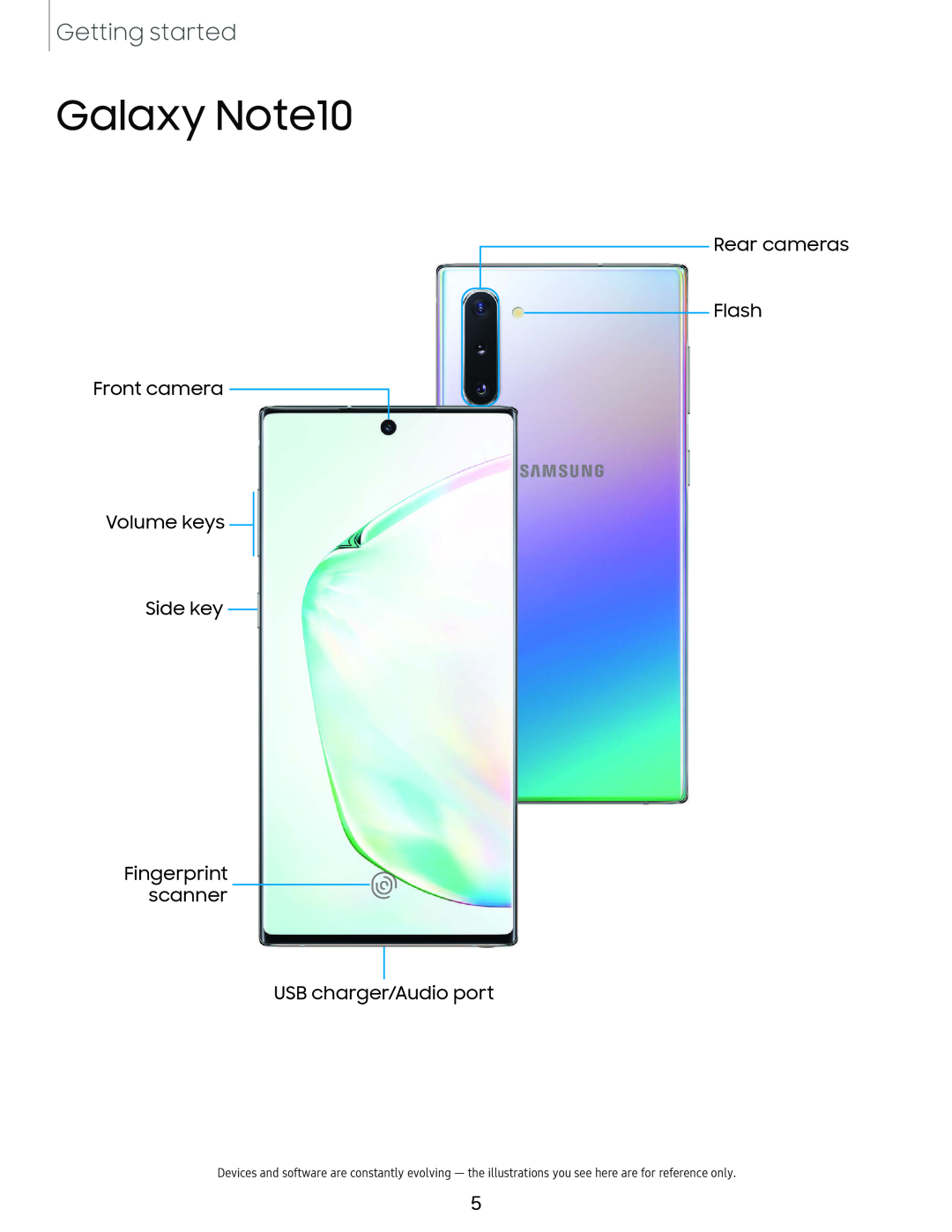 Galaxy Note10 Galaxy Note10+ 5G AT&T