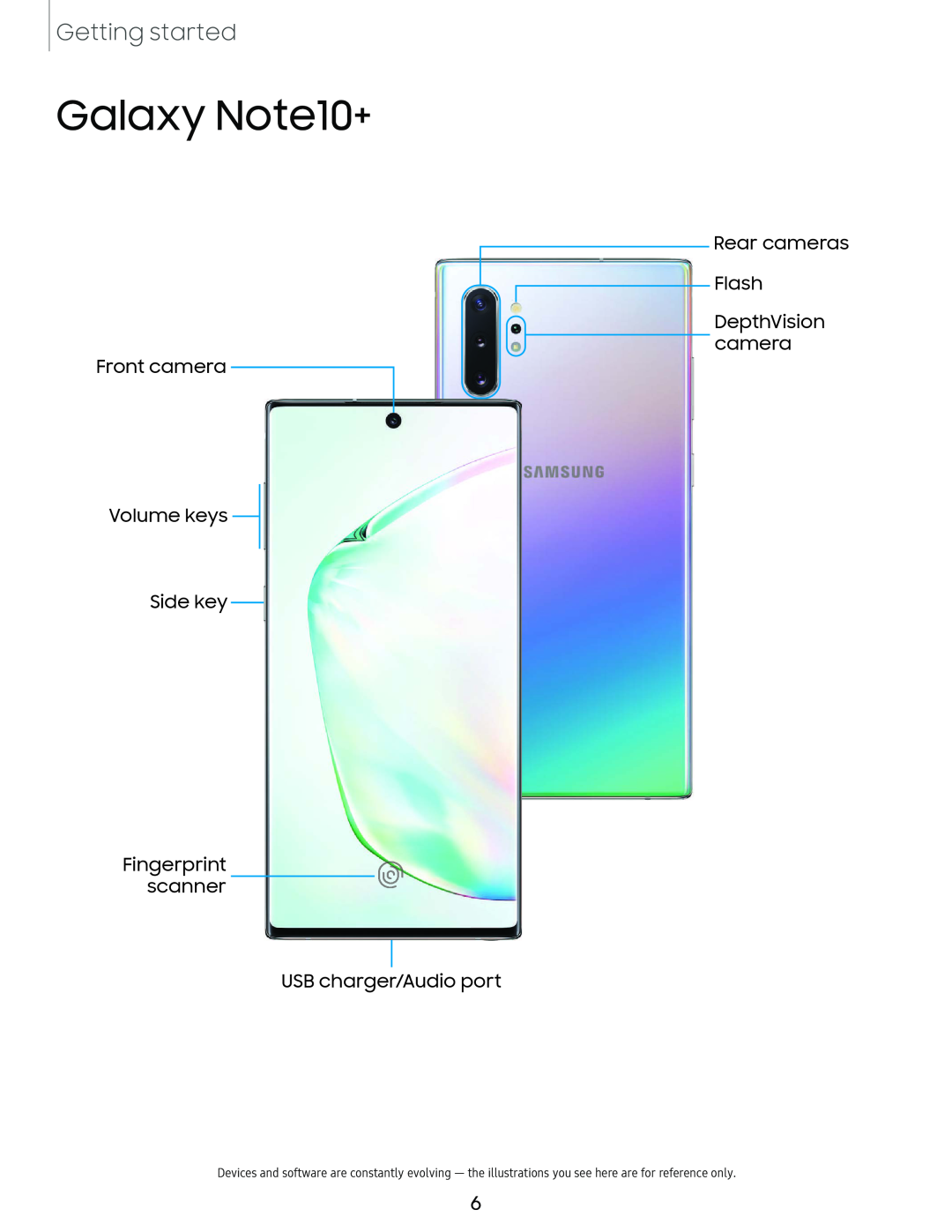 Galaxy Note10+ Galaxy Note10+ 5G AT&T