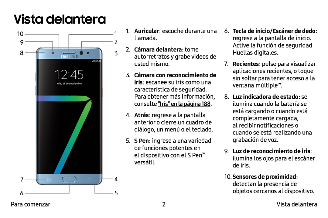 Vista delantera Galaxy Note7 AT&T