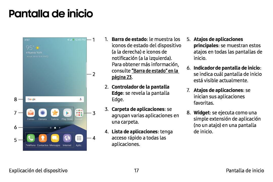 Pantalla de inicio Galaxy Note7 AT&T