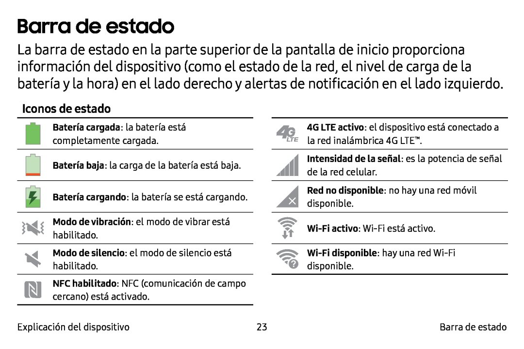 Iconos de estado Galaxy Note7 AT&T