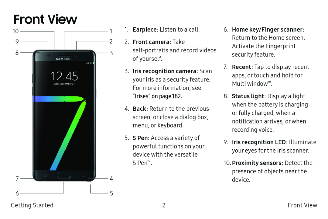 Front View Galaxy Note7 US Cellular