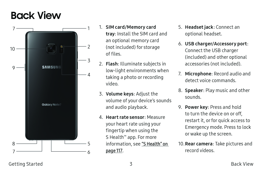 Back View Galaxy Note7 US Cellular