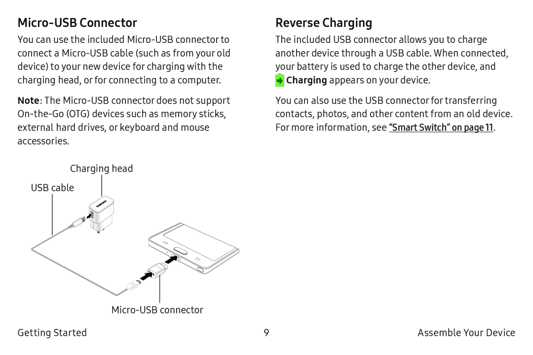 Reverse Charging Galaxy Note7 US Cellular