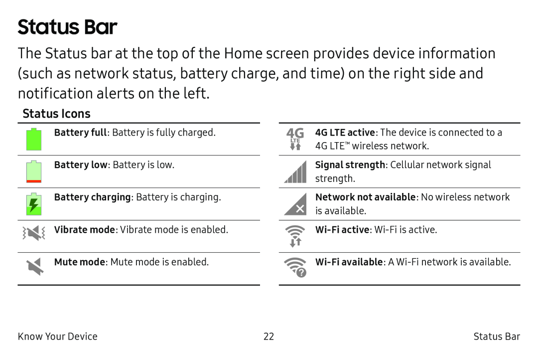 Status Bar Galaxy Note7 US Cellular