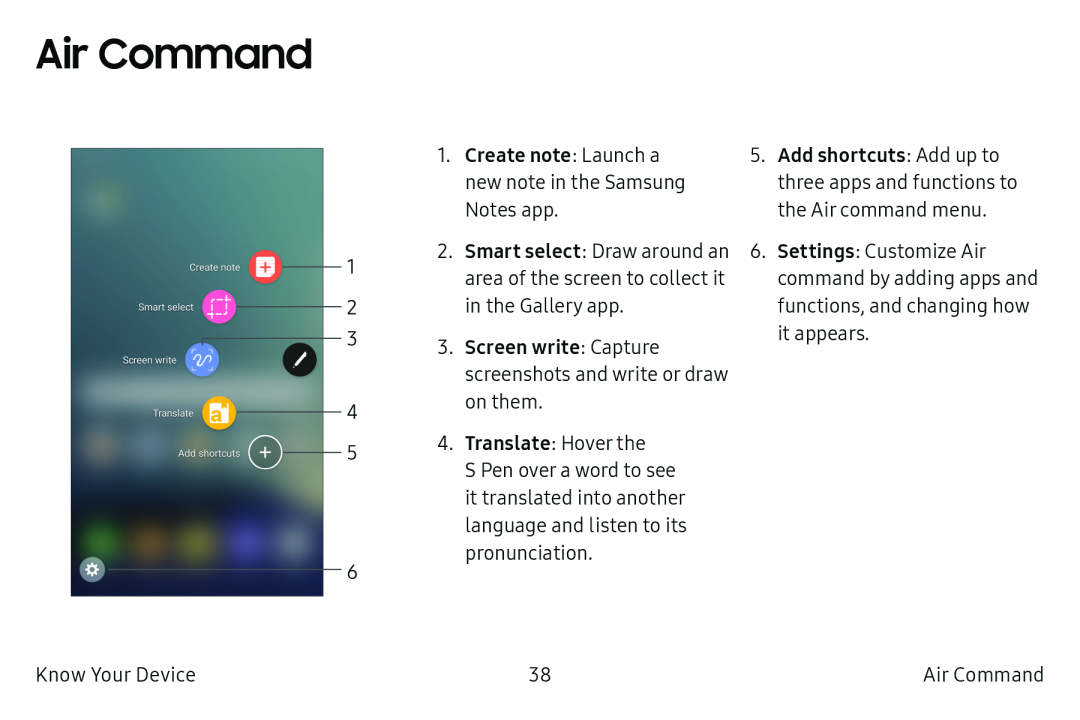 Air Command Galaxy Note7 US Cellular