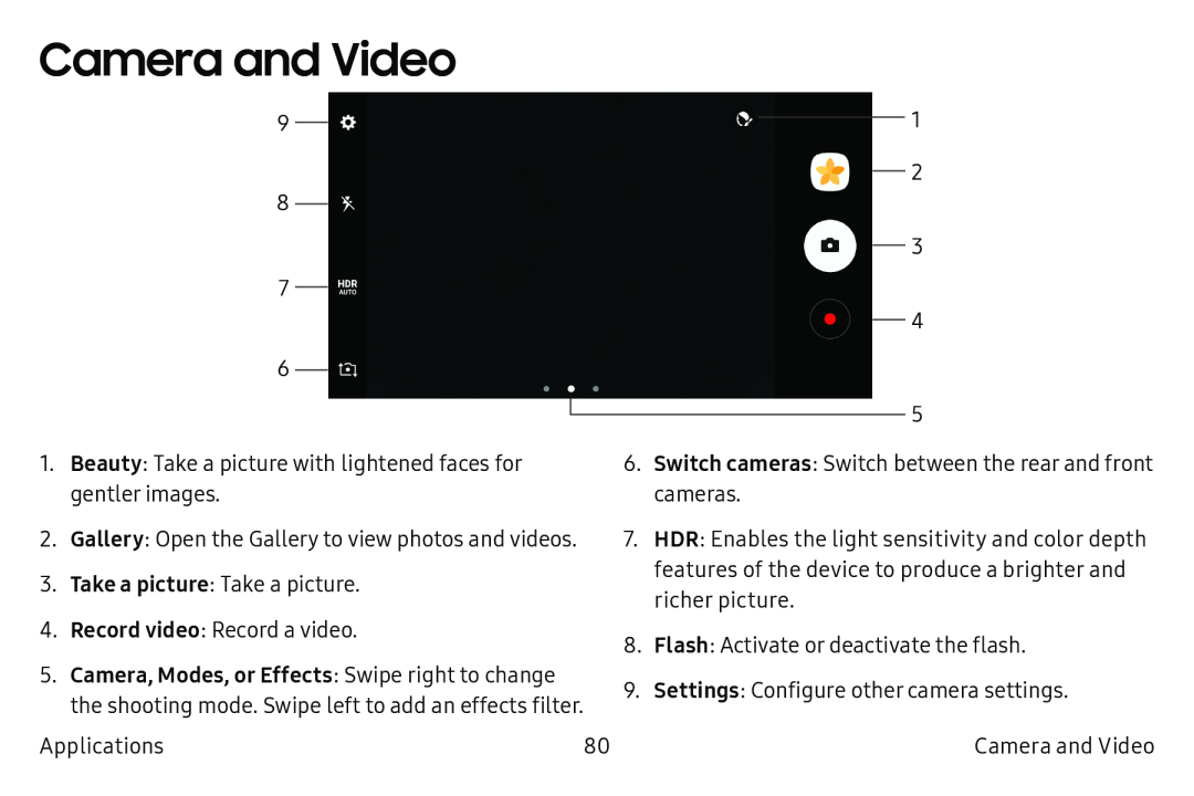 Camera and Video Galaxy Note7 US Cellular