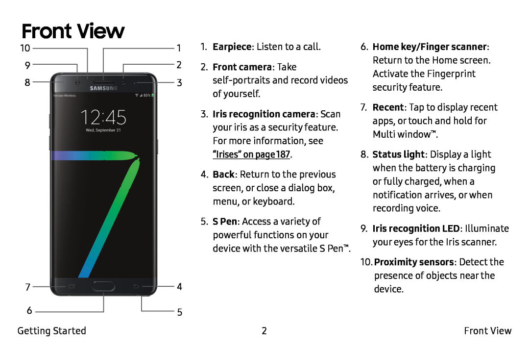 Front View Galaxy Note7 Verizon