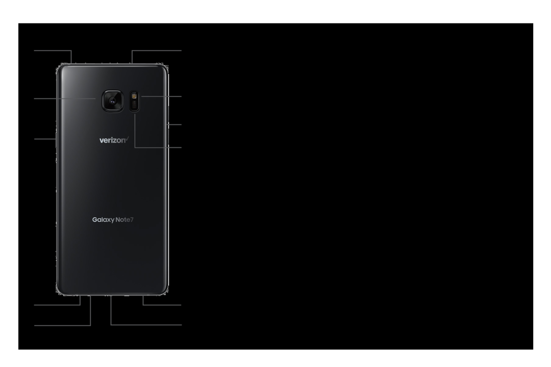 Back View Galaxy Note7 Verizon