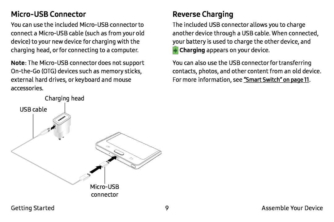 Micro-USBConnector Galaxy Note7 Verizon