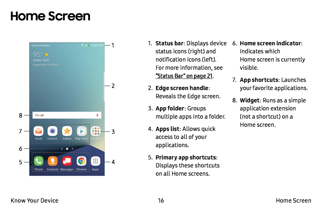 Home Screen Galaxy Note7 Verizon