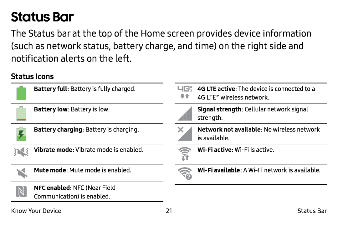 Status Icons Galaxy Note7 Verizon