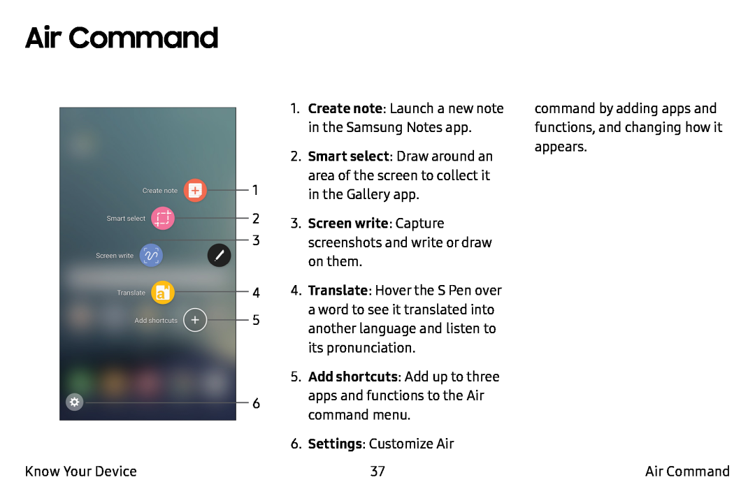 Air Command Galaxy Note7 Verizon