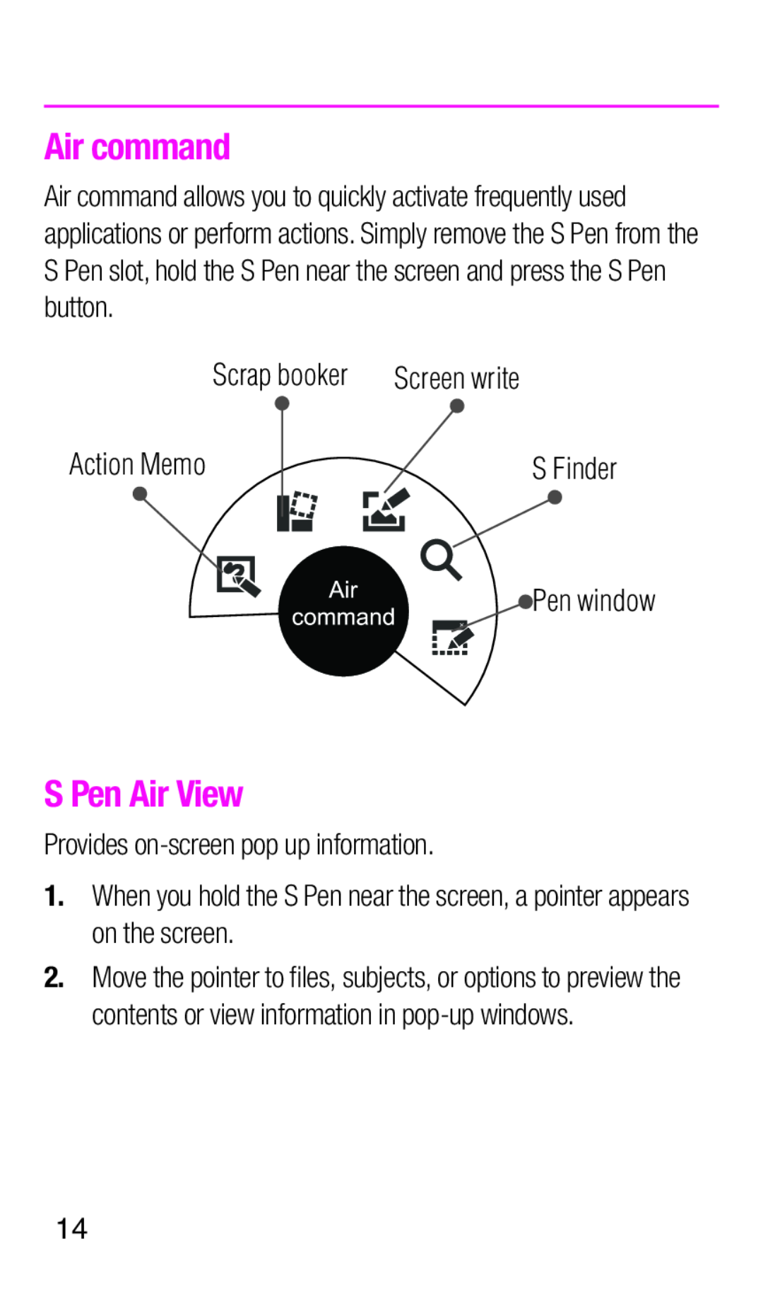 Air command S Pen Air View