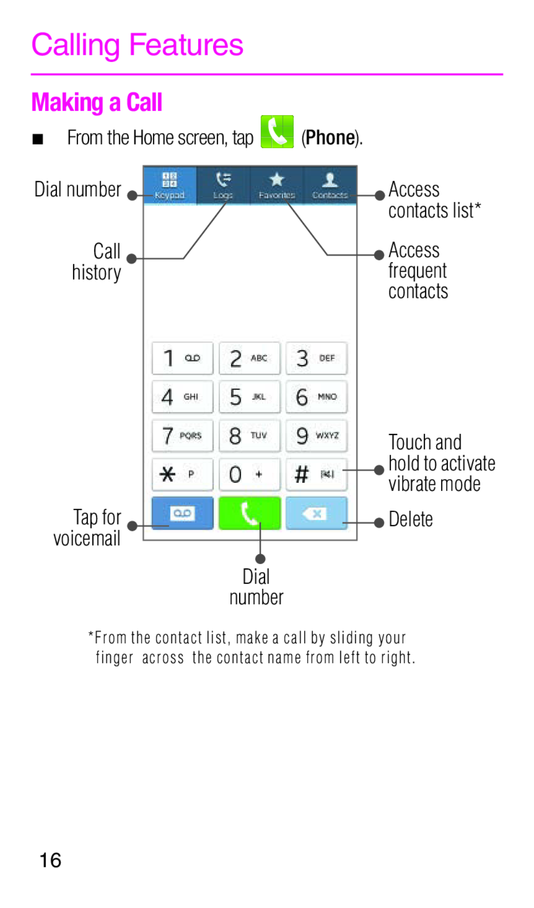 Making a Call Calling Features