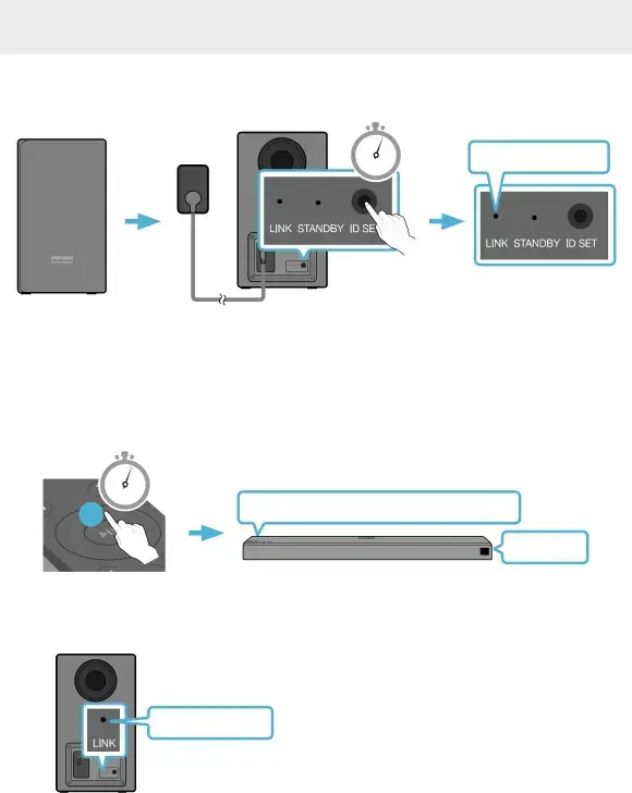 Manually connecting the Subwoofer if automatic connection fails