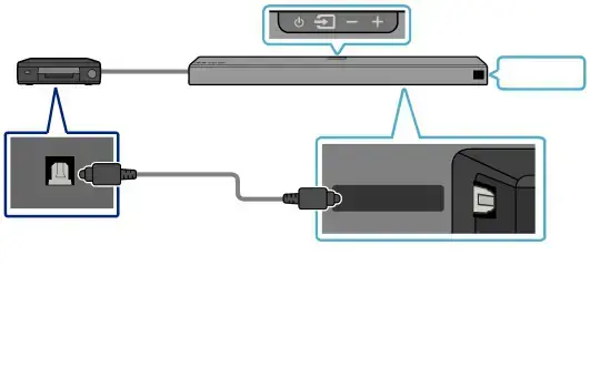 Connecting using an Optical Cable