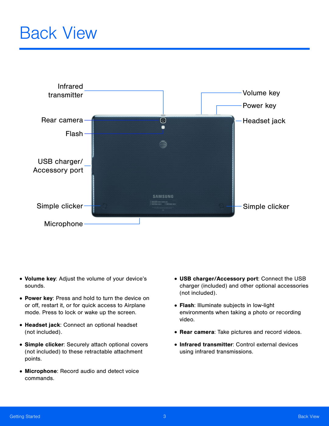 Power key Galaxy Tab S 10.5 AT&T