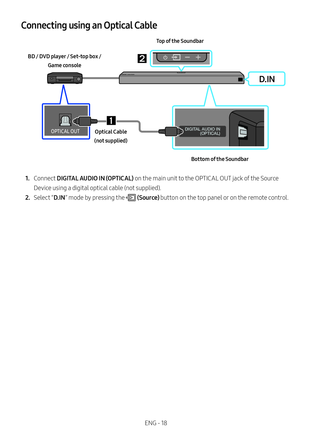 Connecting using an Optical Cable Dolby Atmos HW-N850