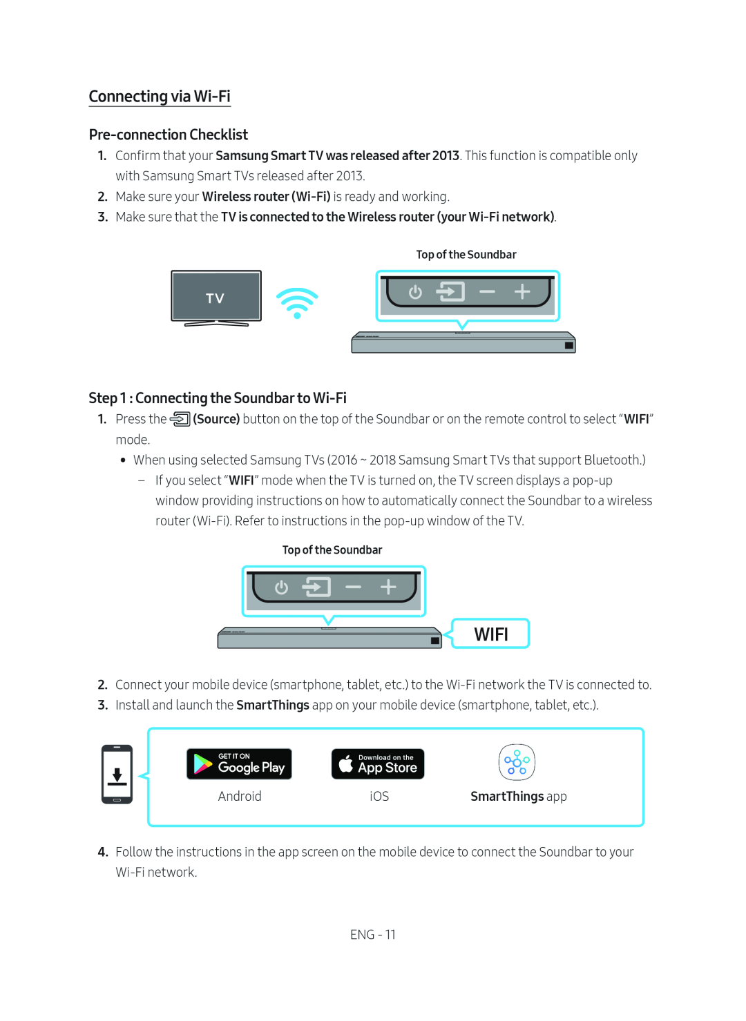 Pre-connectionChecklist Step 1 : Connecting the Soundbar to Wi-Fi